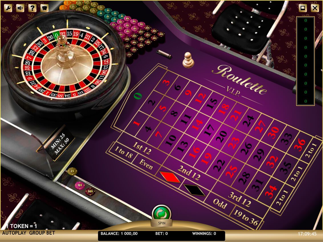 Slot Makinesi Dünyasında Hayat Değiştirenler